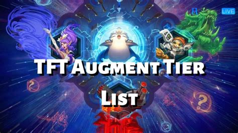 tft hero augments|TFT Augment Tier List